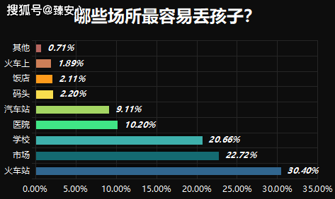佣兵之路类型终极解析，2026年如何匹配热门需求选择最优路径？