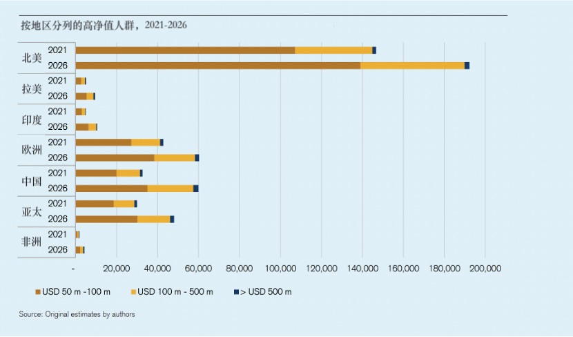 如何统治风行富人国？2026年财富爆发式增长终极秘籍揭秘