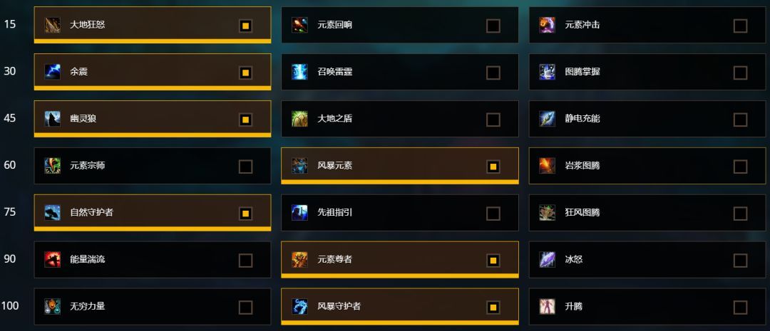 7.0版本DPS天花板是谁？2026开荒季职业强度全解析