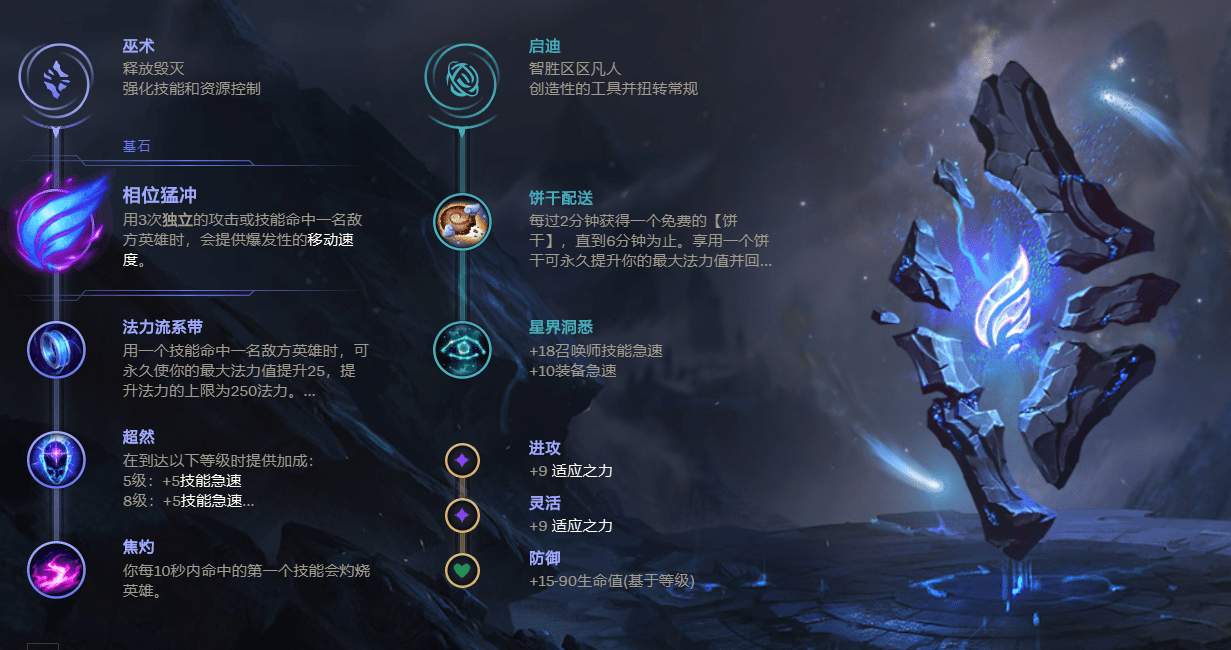 碎星拉塔恩太难了？2026年权威攻略速通技巧与隐藏弱点大揭秘