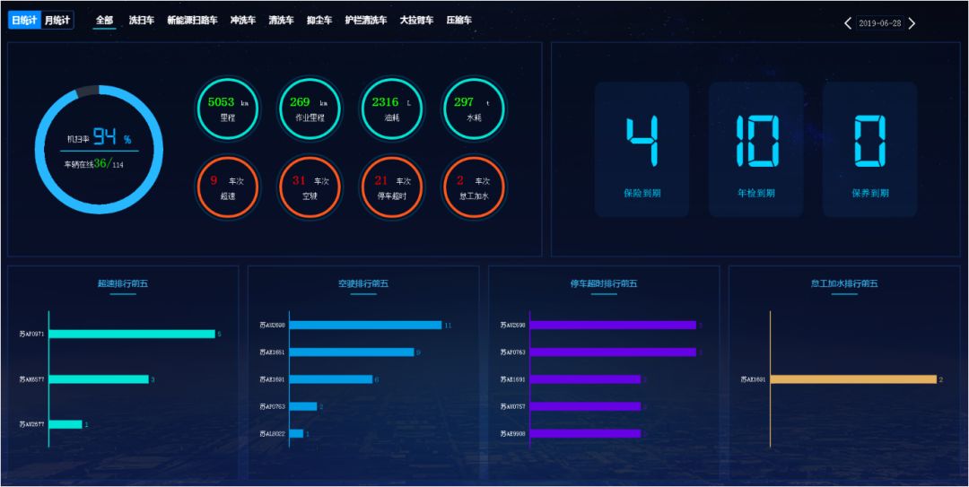 骷髅射手出装如何匹配2026年热门需求？权威实战深度解析