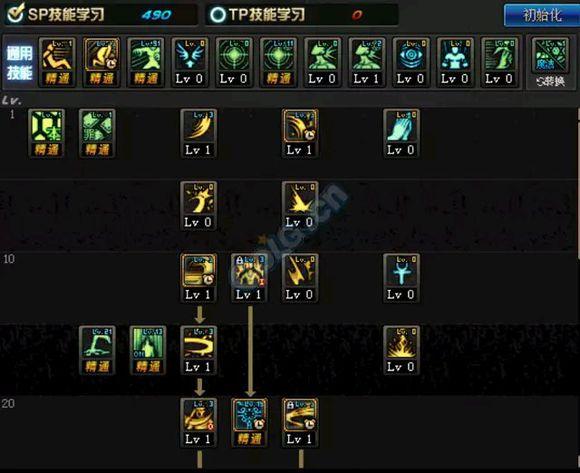 2026年DNF圣骑士如何高效加点装备？BUFF极限提升实战全解