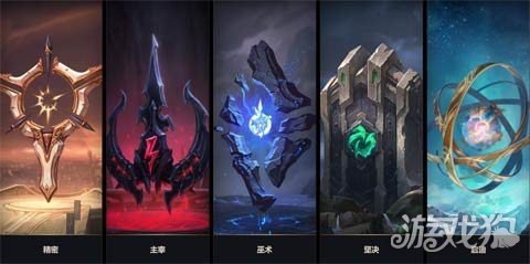 S7季前赛深度解析，新英雄制霸秘笈与实战策略全攻略？